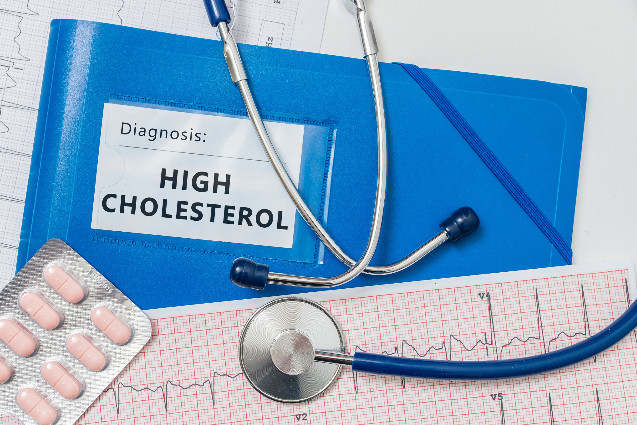 What is High Cholesterol